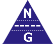 Nahman Gateway Logo